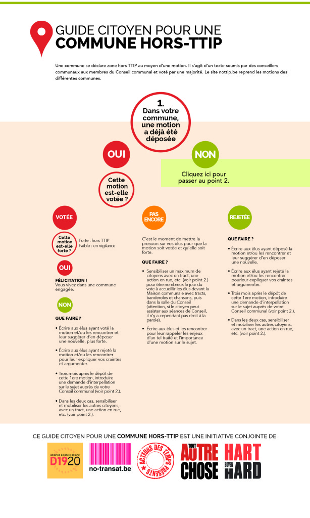 guide citoyen commune hors ttip - version imprimable A3